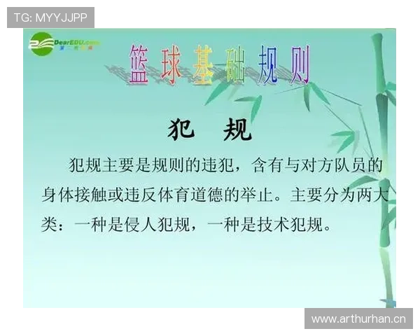 篮球规则中拉人犯规如何判定？官方判罚依据与处罚标准详解