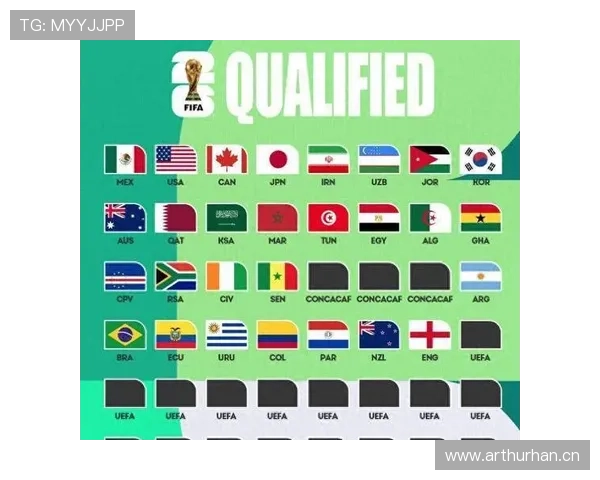 2026世界杯A组谁最有希望小组第一出线 2026世界杯A组谁最有希望小组第一出线
