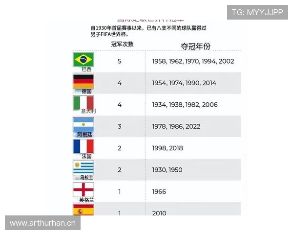 2026世界杯小组赛收官：晋级球队与出局球队汇总